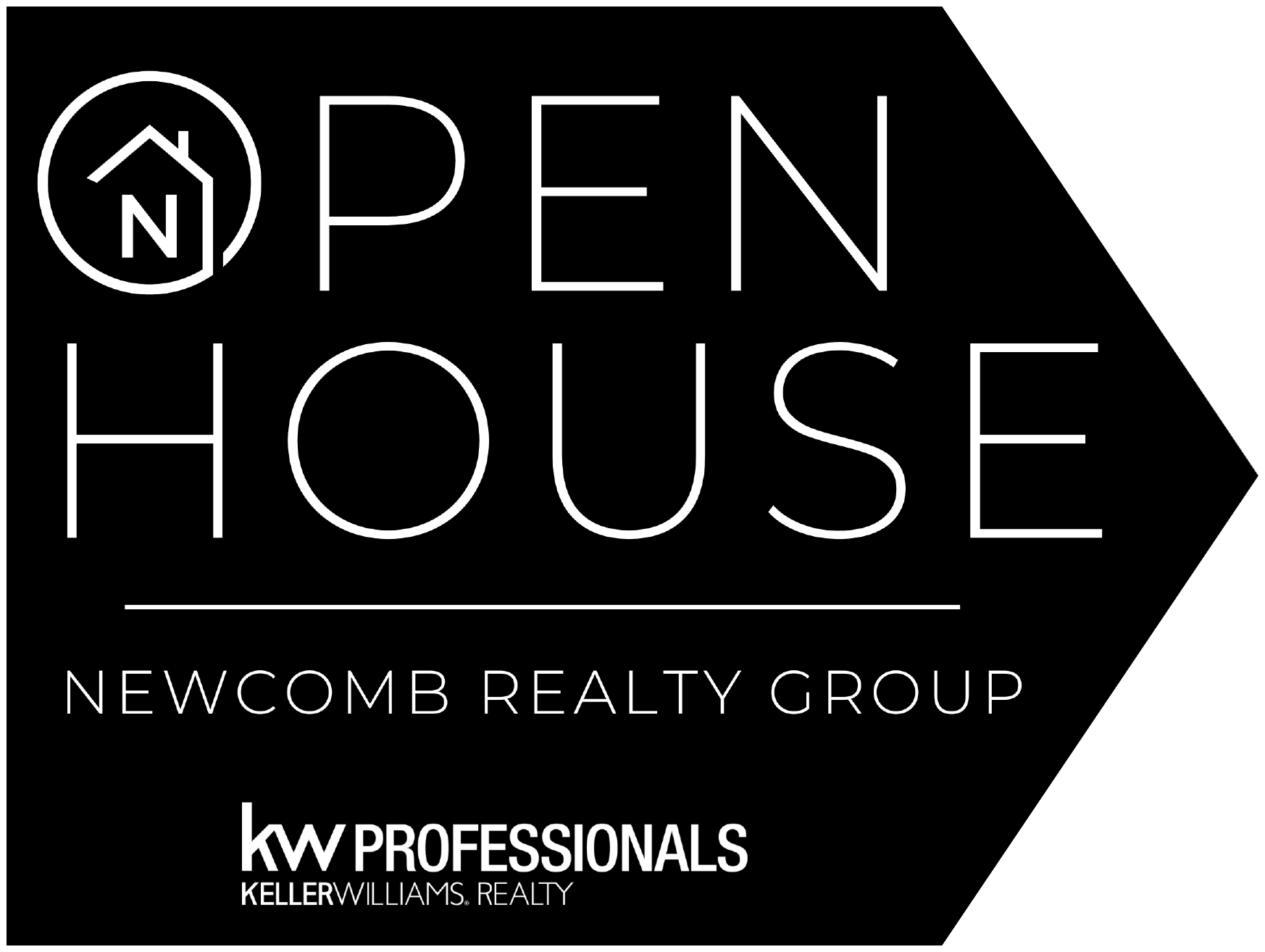 Black and white Open House Coroplast yard sign used as directional signage for a Houston realtor